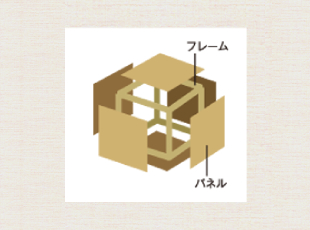 軸組み×パネル 強固なハイブリット工法