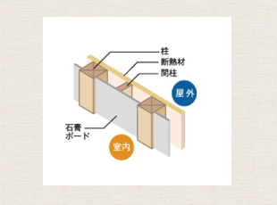 木が呼吸する メーターモジュールの 真壁造り